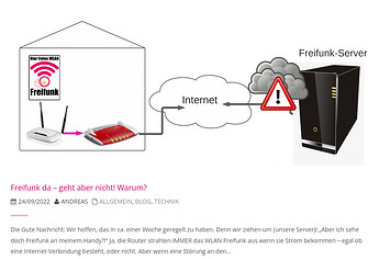 Screenshot 2026-04-20 at 01-26-41 Freifunk Winterberg e.V. – Infos. Wissen. WLAN. Alles )