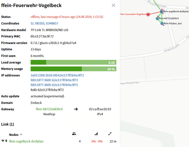2019-08-14%2007_17_53-ffein-Feuerwehr-Vogelbeck%20-%20Freifunk%20Einbeck