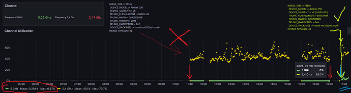 TP-Link_C50_V6_5Ghz_Gluon