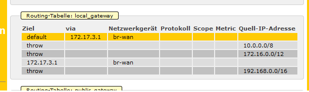 Routing-Tabelle%20local_gateway