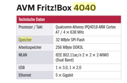 FritzBox4040